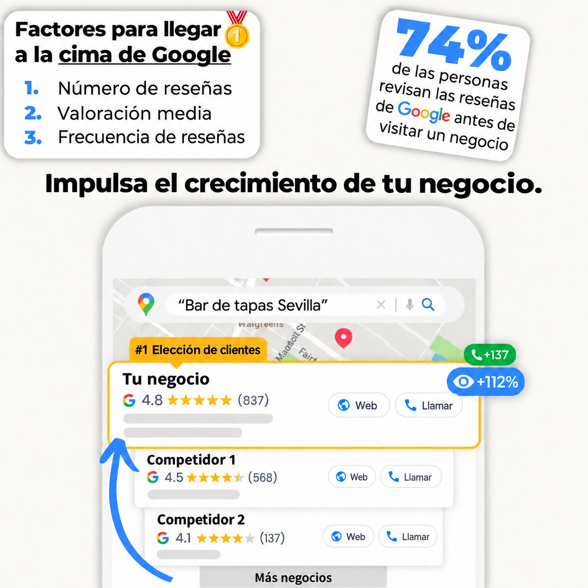 Placa NFC para reseñas de Google